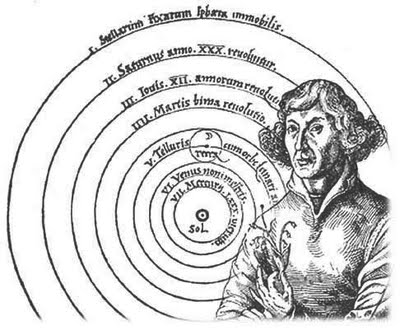 Heliocentric model of the universe